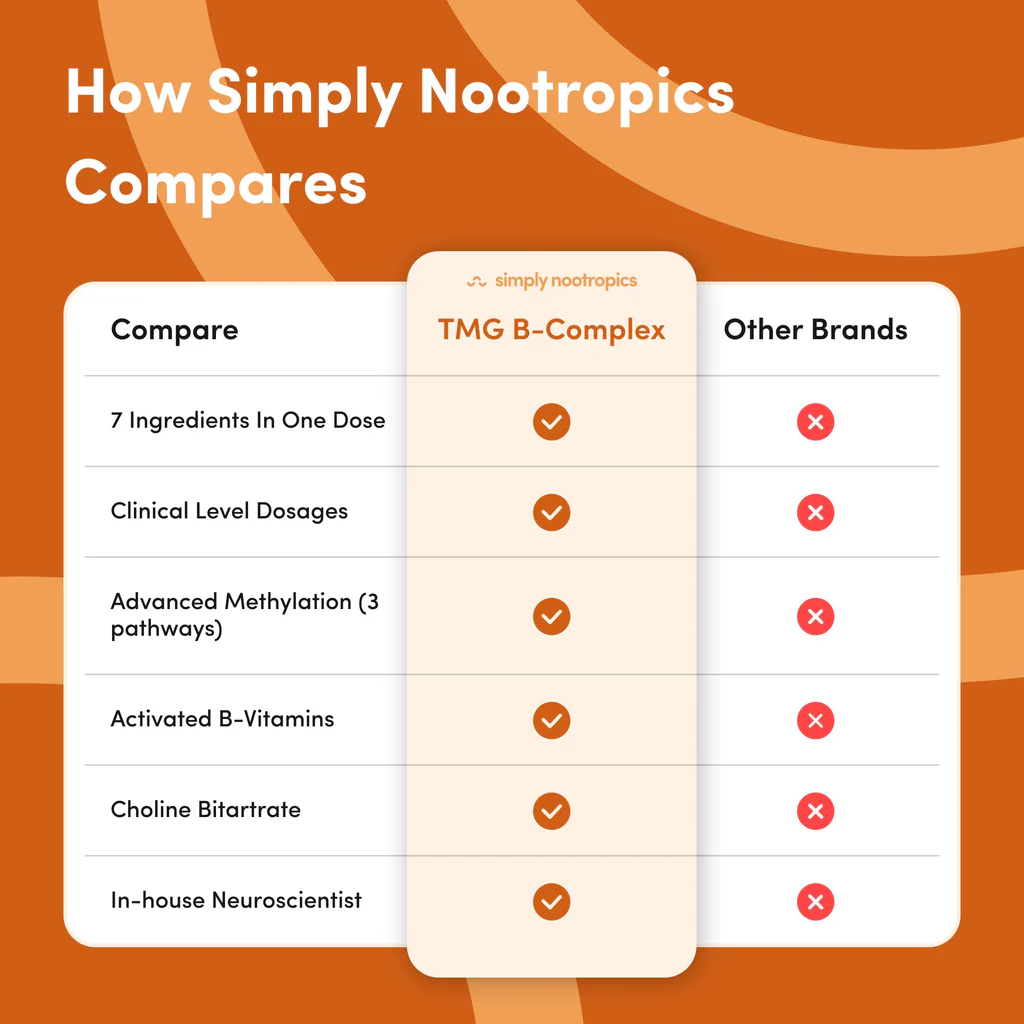 NMN supplement facts